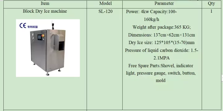 dry ice block machine PI for India